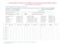 professionally format and redesign your microsoft word document